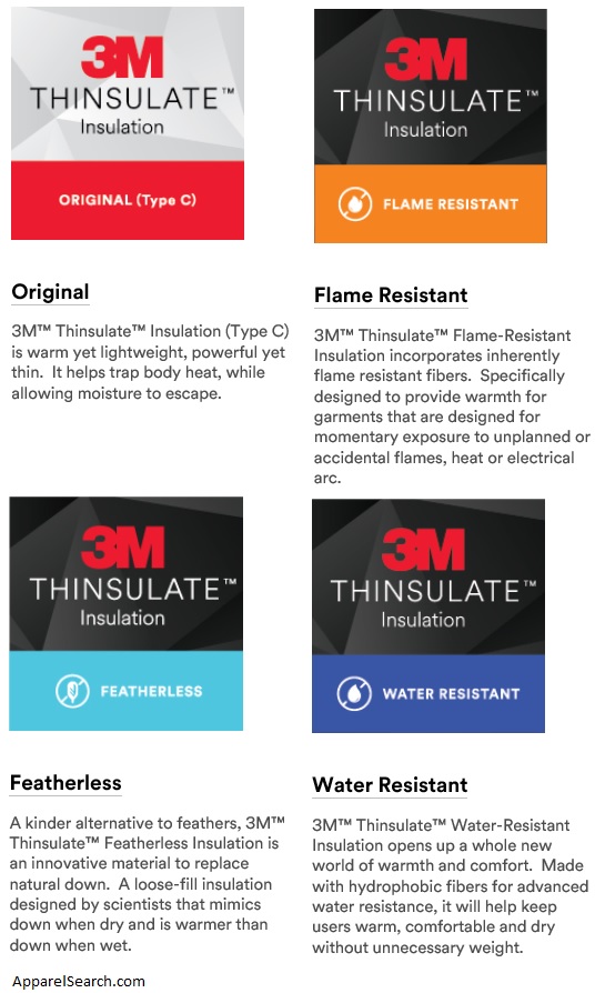 Thinsulate Boot Insulation