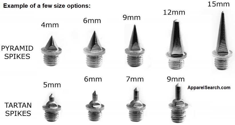 Track Spike Sizes