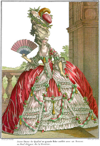 fashion history image