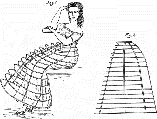 Crinoline undergarment illustration of fashion of the past
