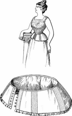 Girdle image and girdle definition.  Image from patent registration