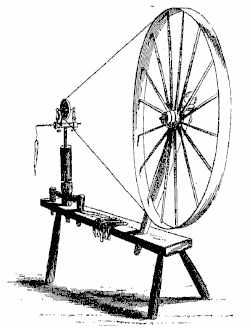 Picture of Spinning Wheel
