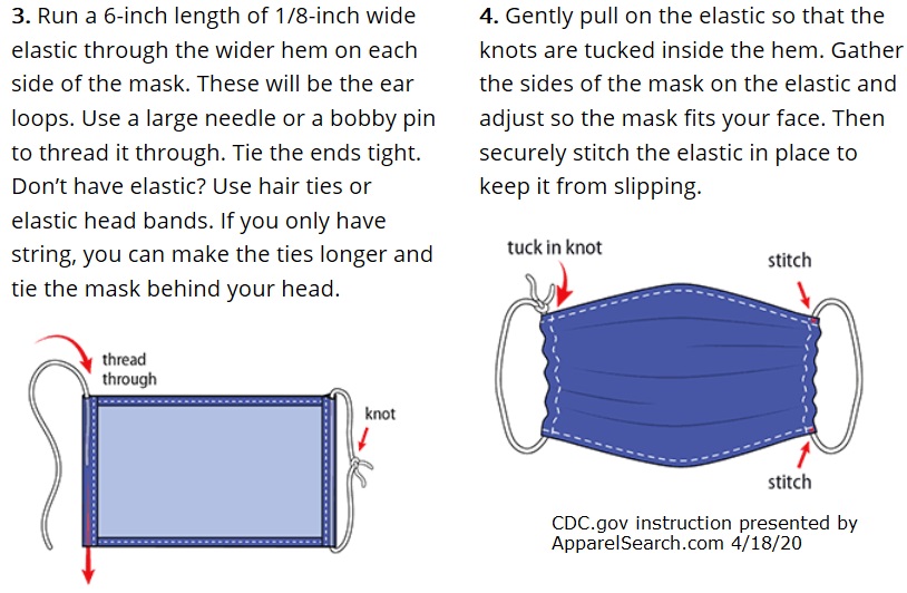 Sewing Face Masks