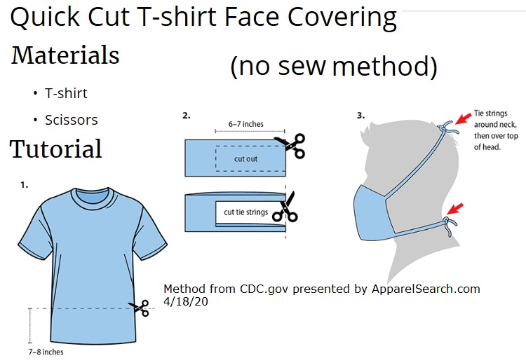 non-sewing DIY face mask technique