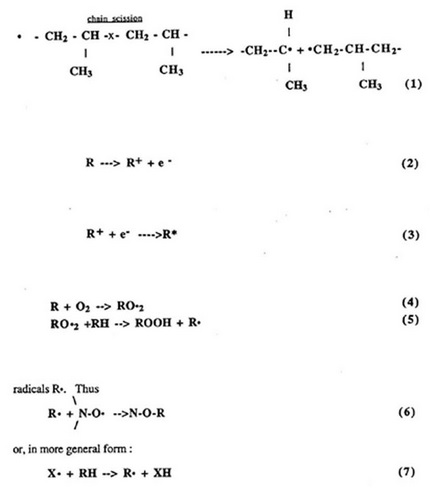 nonwoven durability geotextiles formula 1