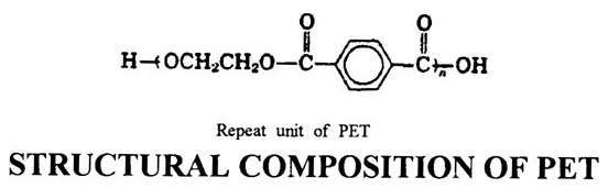 Polyester Equation Equation 1