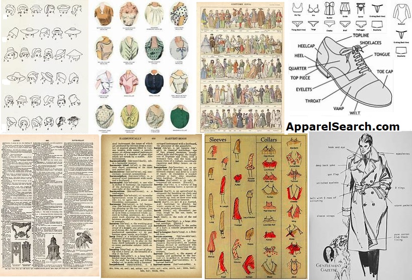 fashion industry glossary