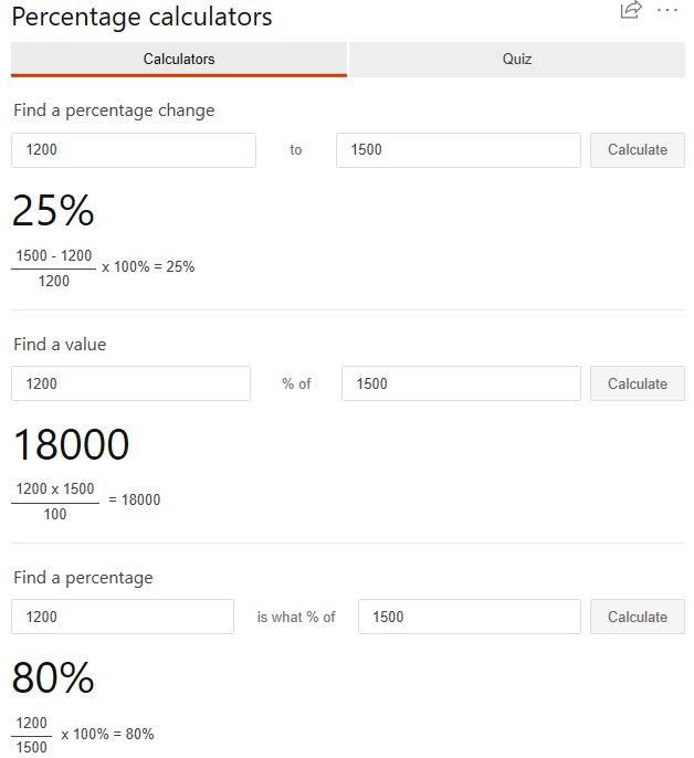 Percentage Calculators