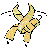 Scarve knot