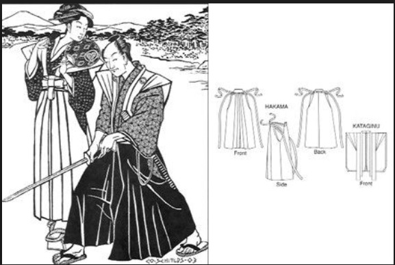 Ancient Samurai Clothing
