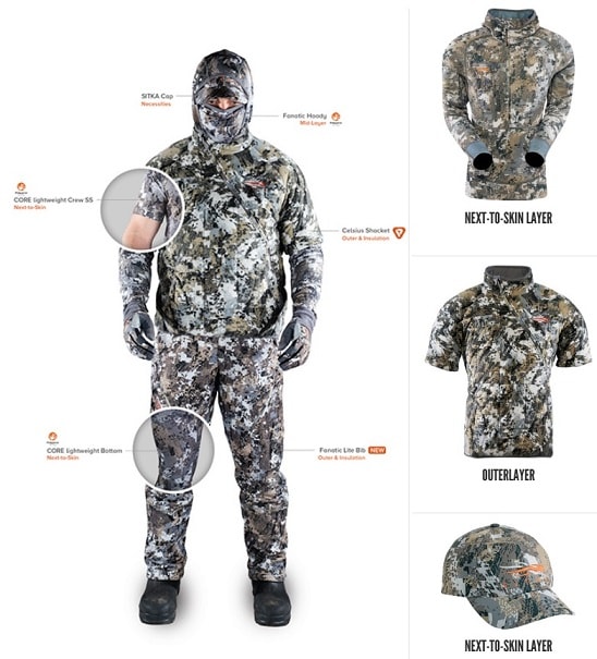 Hunting Clothing