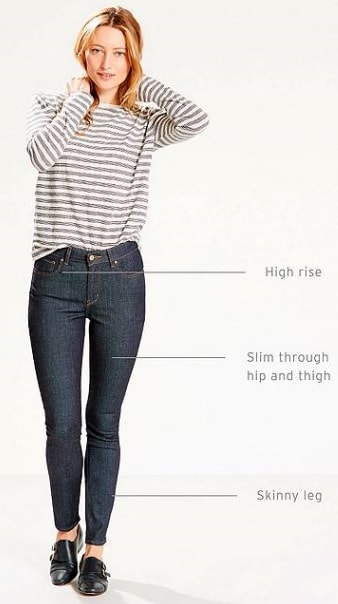 Skinny Jeans Fit Review