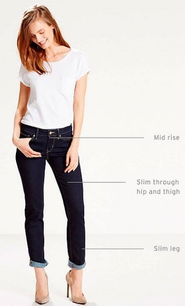 Slim Pants Review