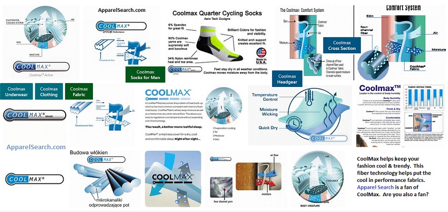 Coolmax Fiber Technology