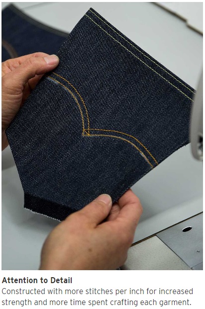 Levi's Premium Stitches