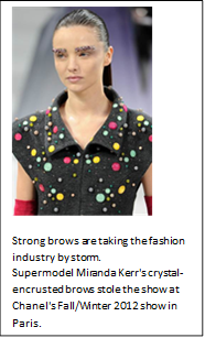 Strong Eyebrows on Fashion Runway