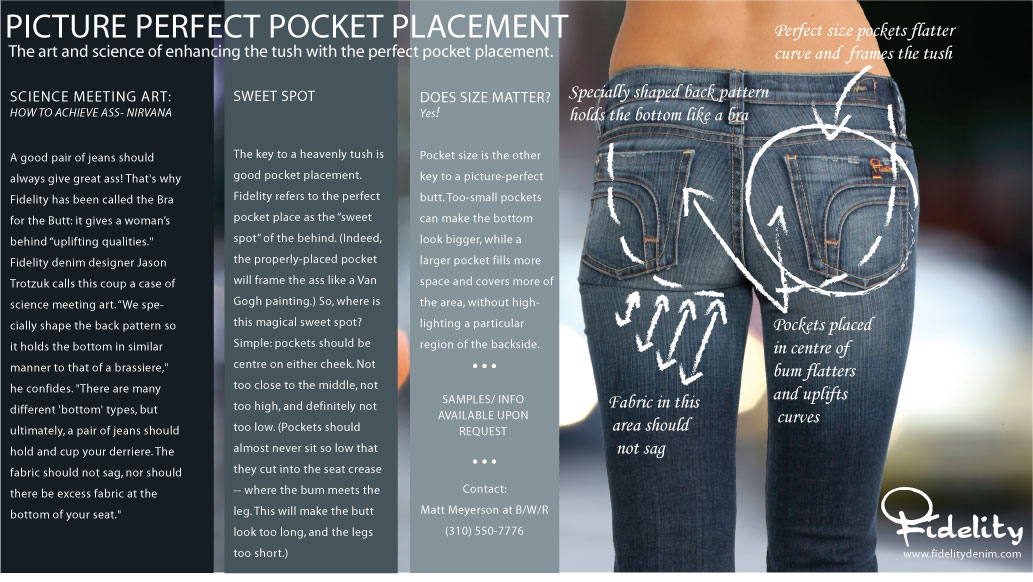 perfect fitting jeans.  guide to great fitting jeans by Fidelity Denim