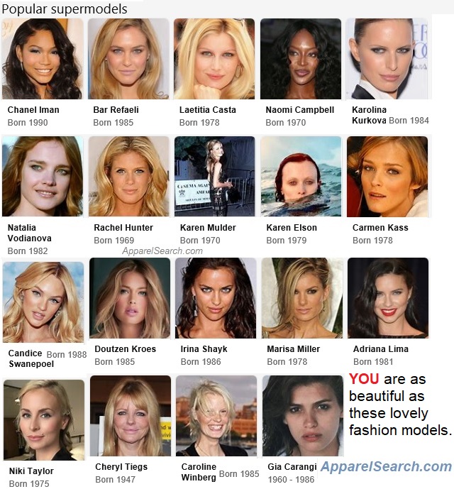 Popular Supermodels Fashion