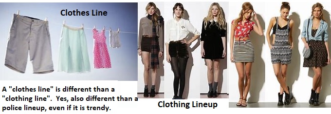 Define Clothing Line